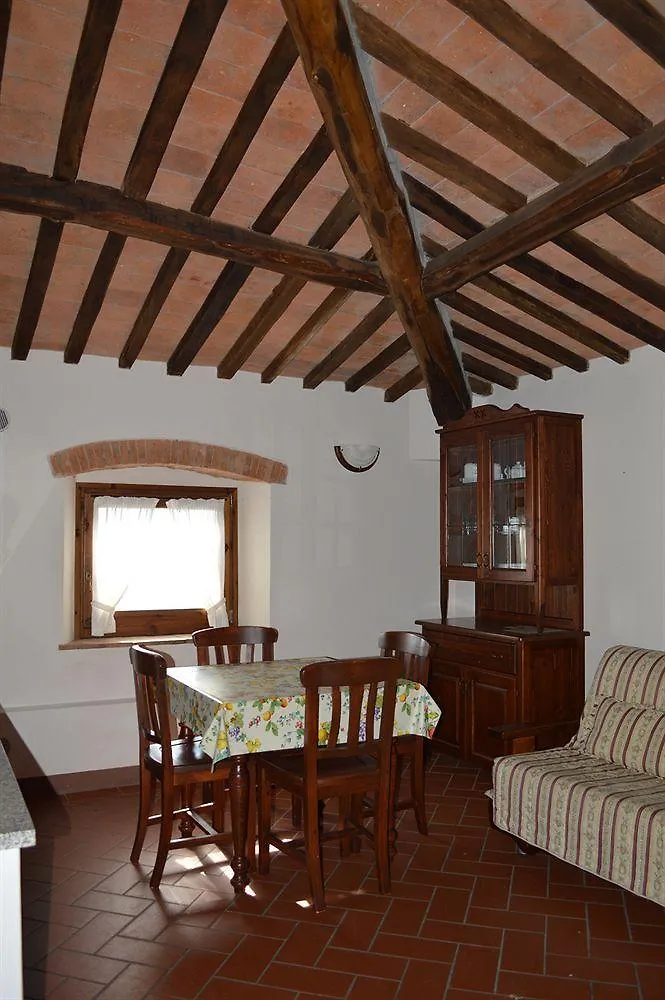 בית הארחה Roccatederighi 	Country House Il Ciliegio