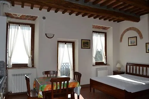 בית הארחה Roccatederighi 	Country House Il Ciliegio